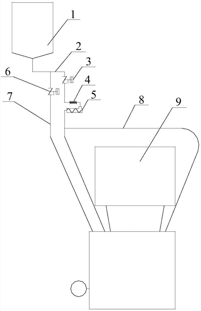 Multi-point spraying injection asphalt system of mixing and blending pot for carbon formation