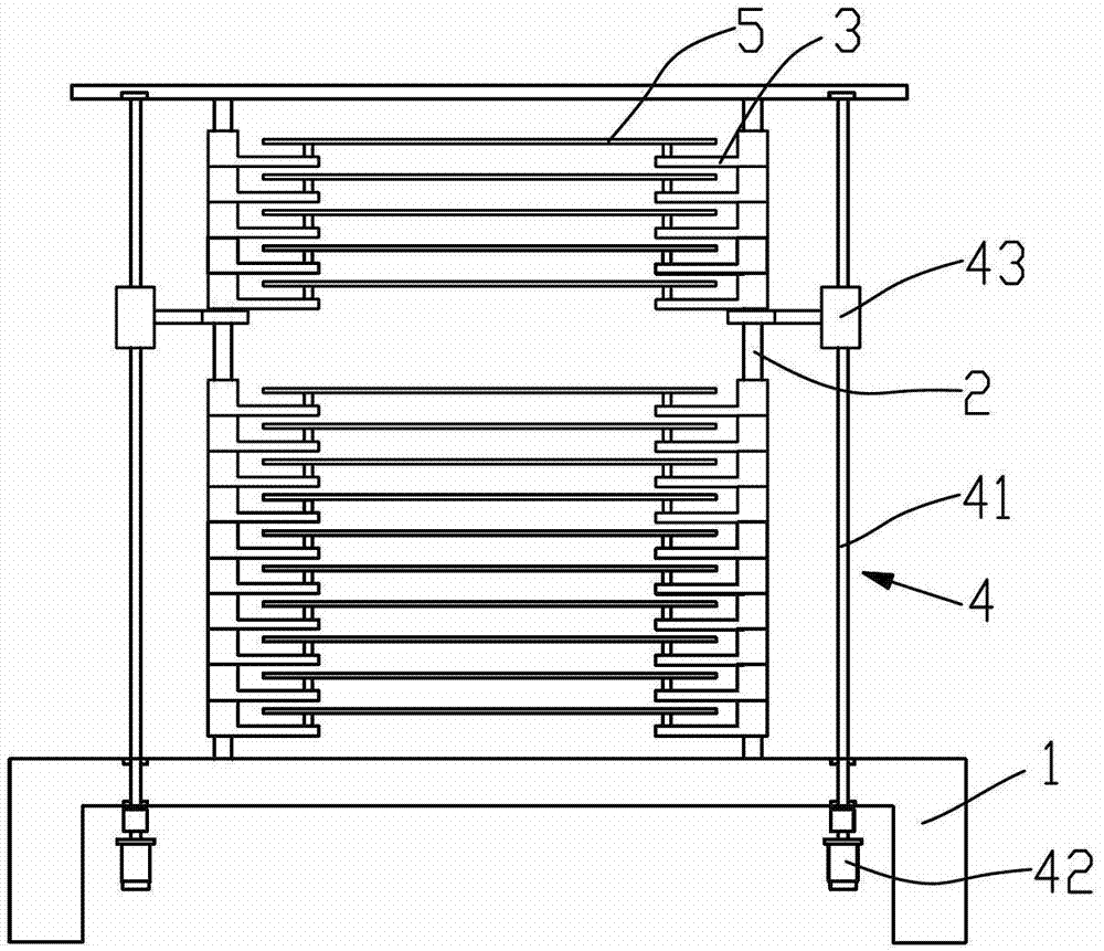 Storage device of multilayer substrates