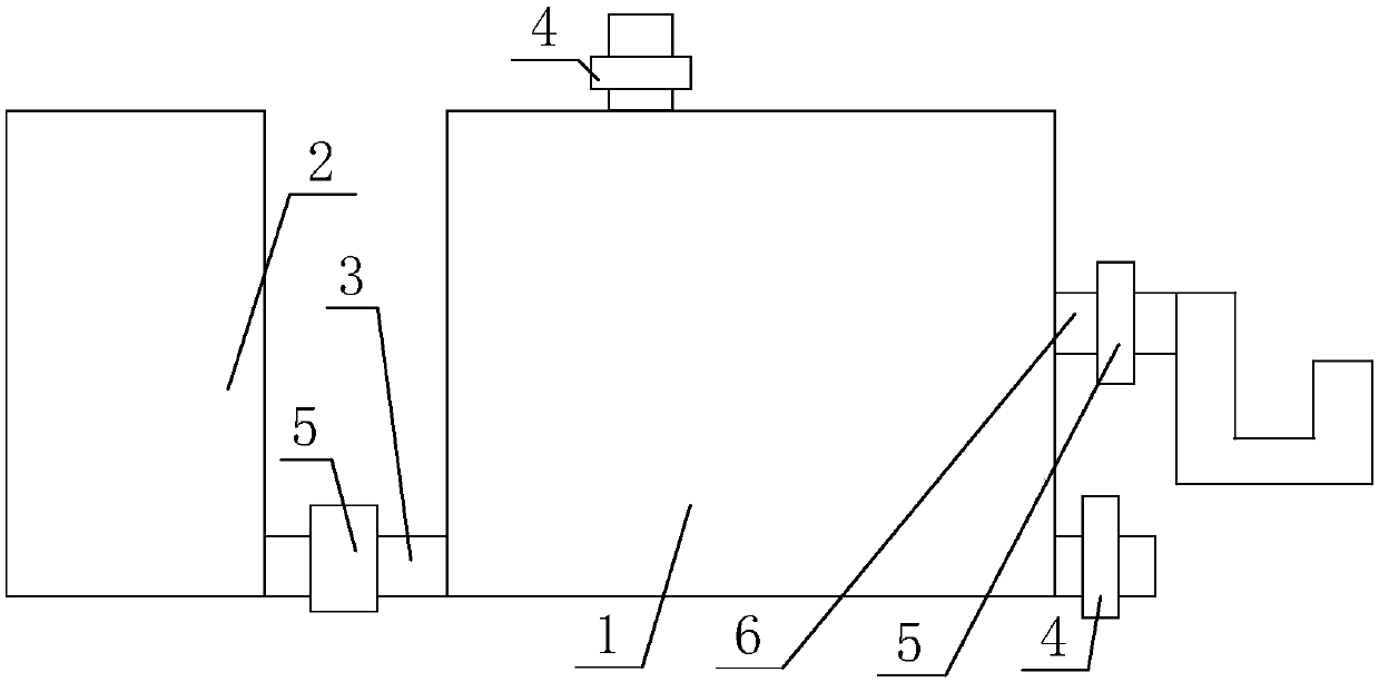 A control technology of an environment-friendly biogas generation system