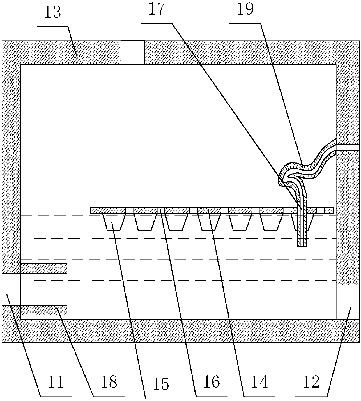 A control technology of an environment-friendly biogas generation system