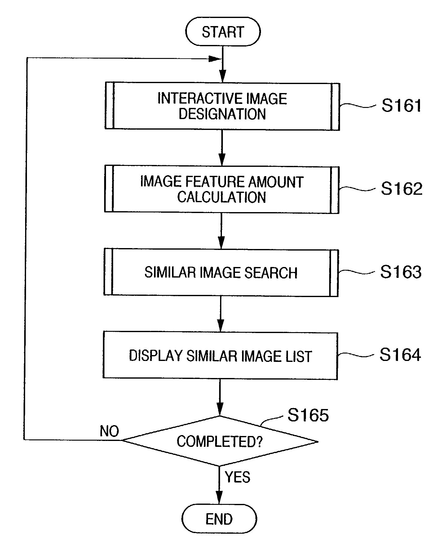 Image processing apparatus and method, and program