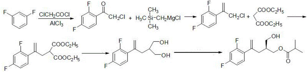 Synthesis method for 2-methylpropionate-[(2S)-4-(2,4-difluorophenyl)-2-hydroxymethyl-4-pentene-1-yl]ester