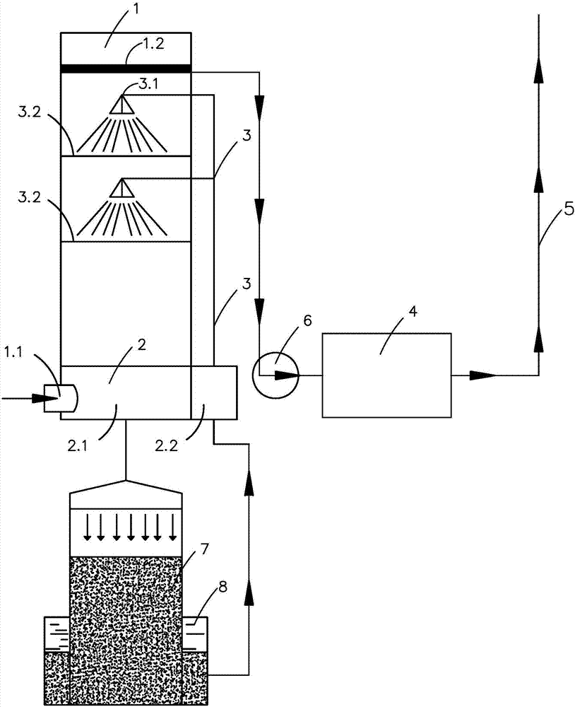 Organic waste gas treatment device for achieving water recycling