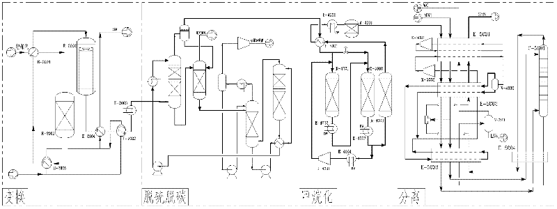 Process for coproducing liquefied natural gas (LNG) and synthetic ammonia