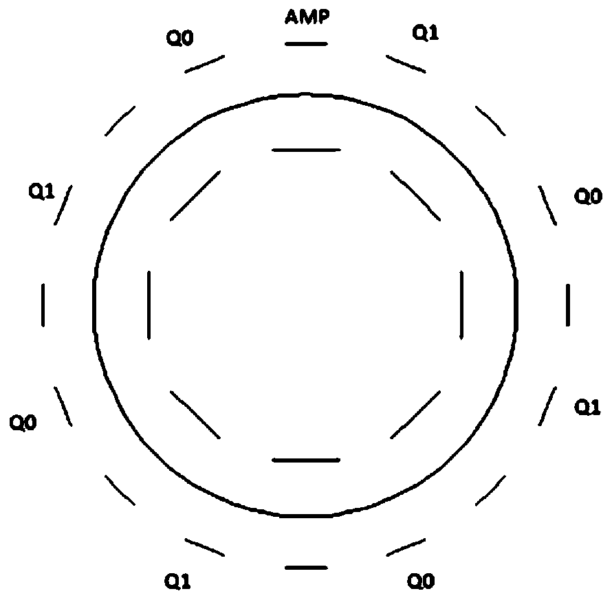Axisymmetric resonant gyroscope parameter excitation method based on discrete electrodes