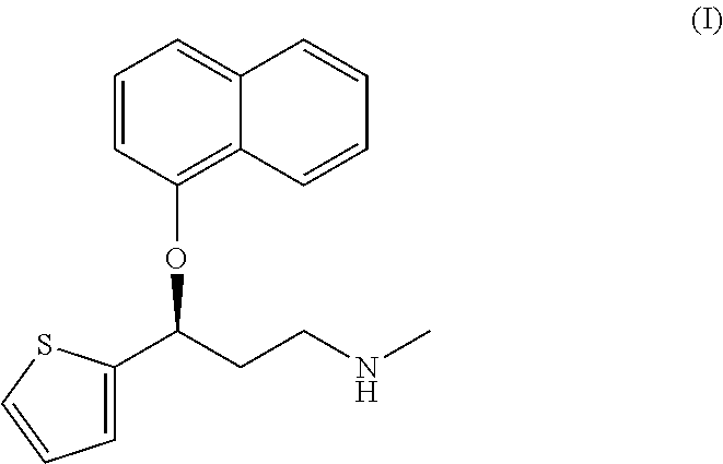 Method for the preparation of (s)-n-methyl-3-(1-naphthyloxy)-3-(2-thienyl)propylamine hydrochloride (duloxetine)