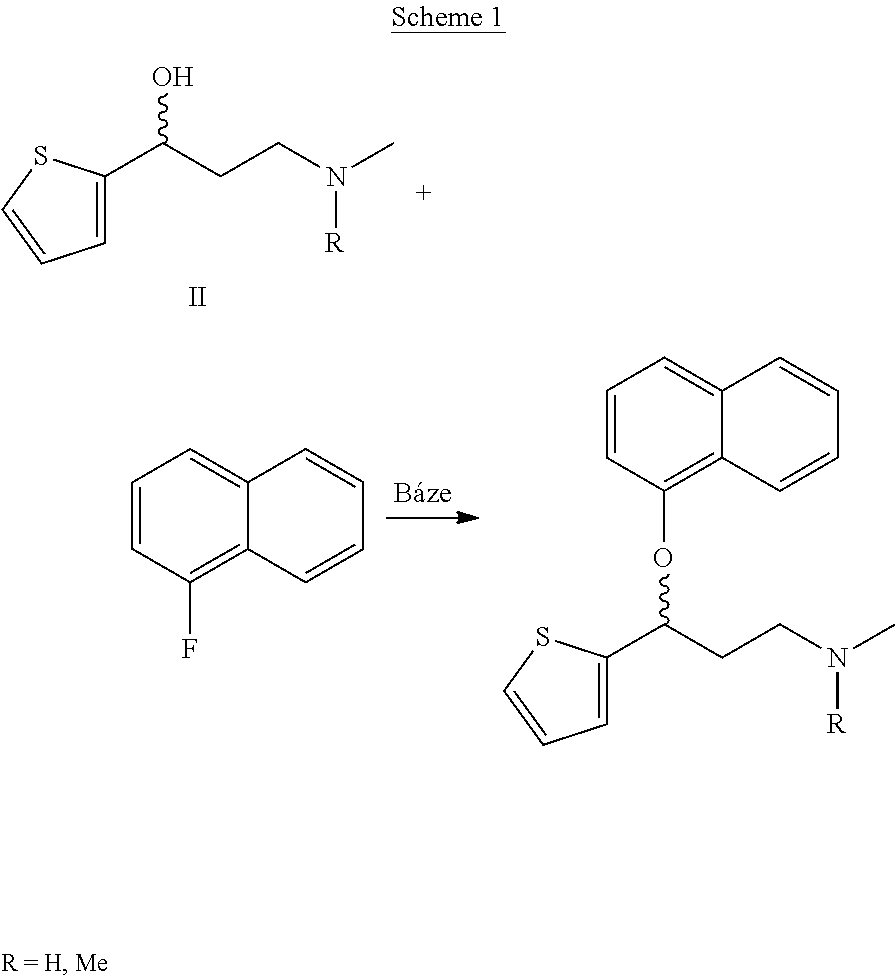 Method for the preparation of (s)-n-methyl-3-(1-naphthyloxy)-3-(2-thienyl)propylamine hydrochloride (duloxetine)