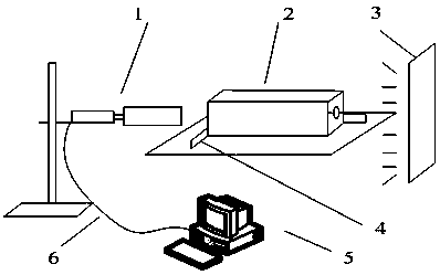 Internal thread detection method and system based on machine vision