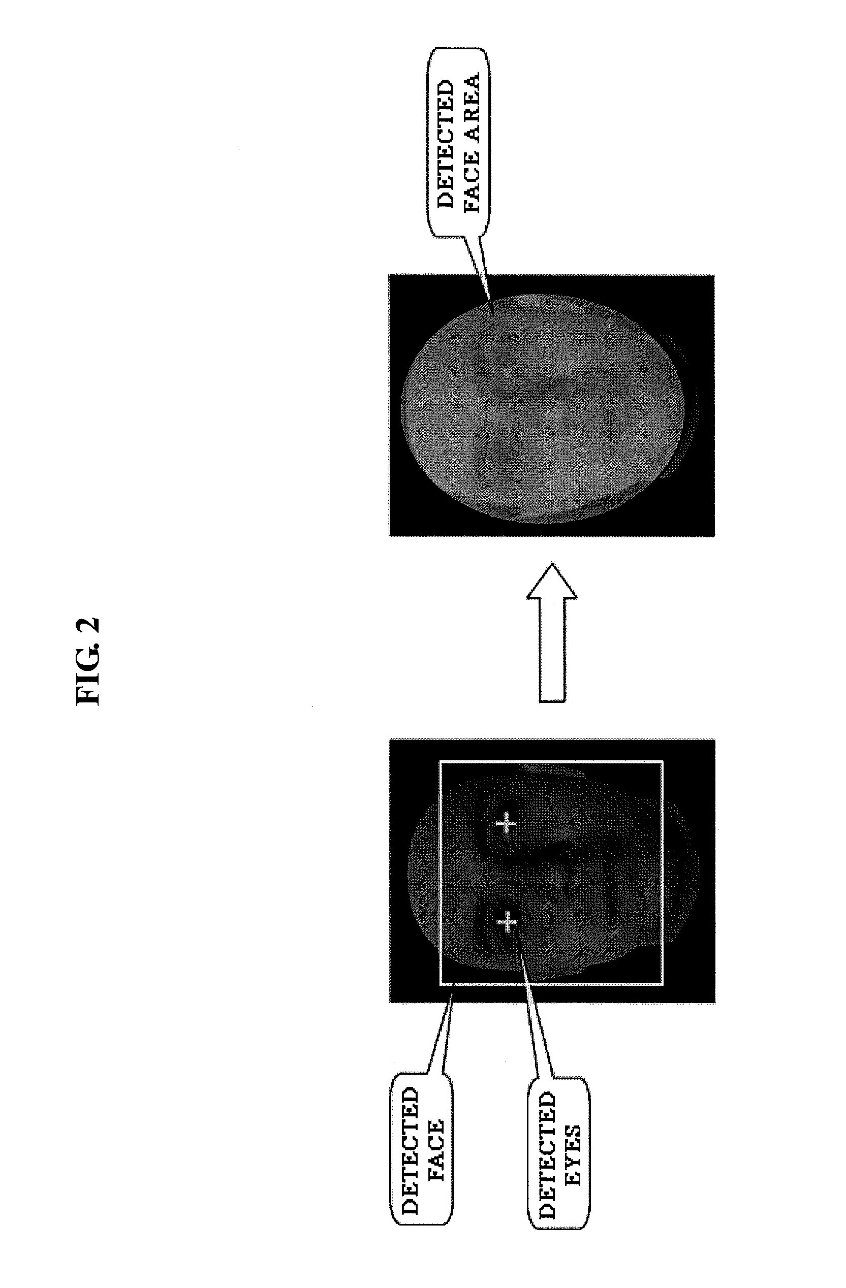 Three-dimensional face capturing apparatus and method and computer-readable medium thereof