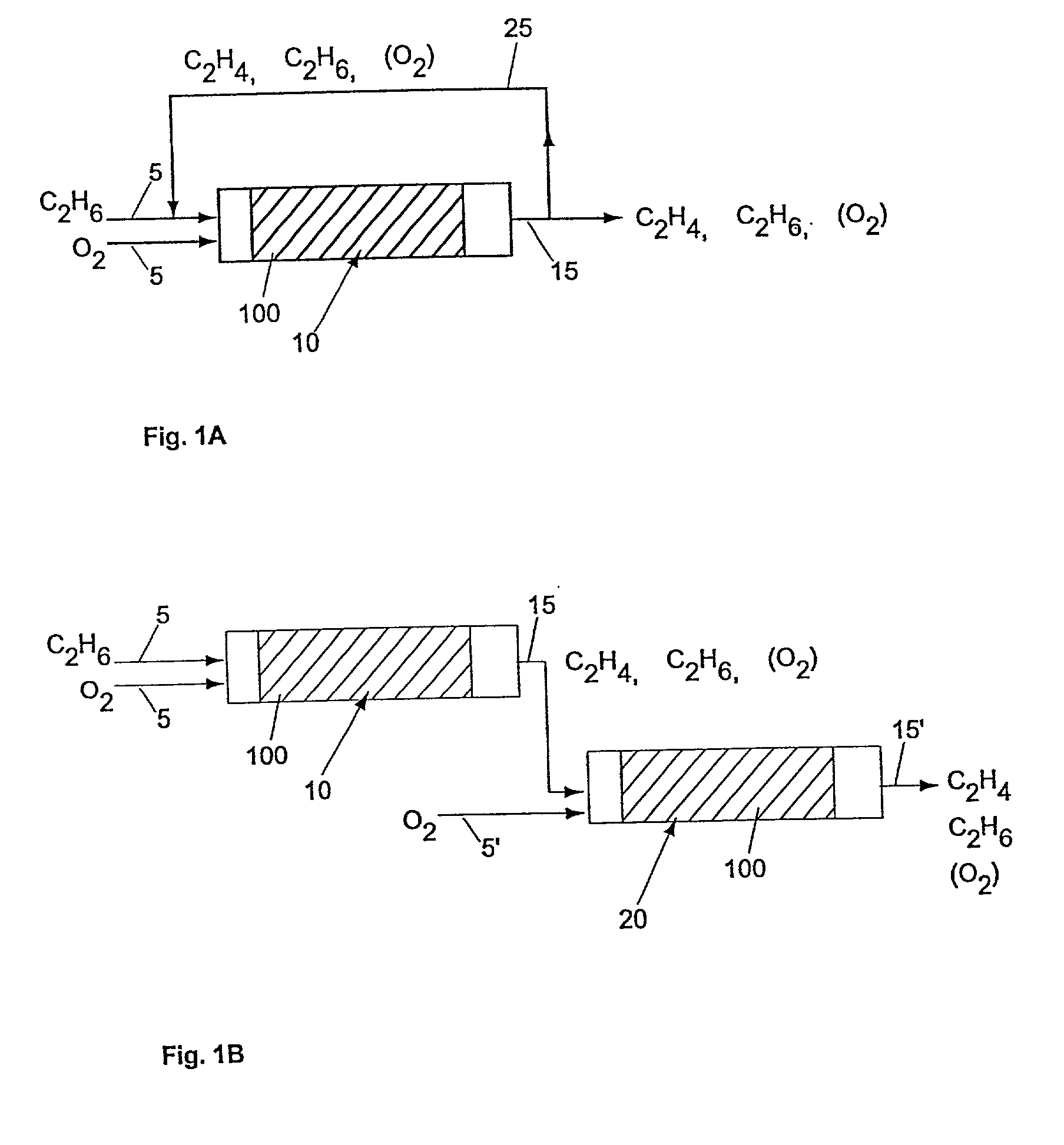 Ni catalysts and methods for alkane dehydrogenation