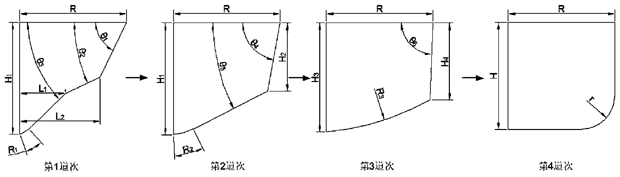 Forming method of straight-wall cylindrical piece with uniform wall thickness