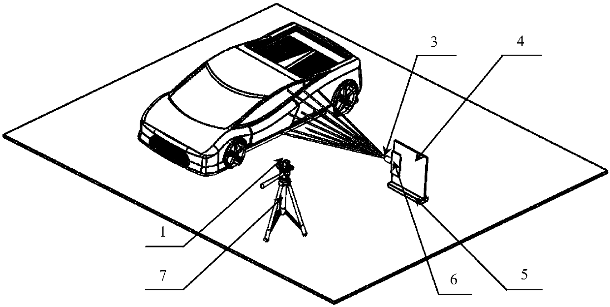 Automobile morphology active vision detection system and method based on unconstrained homocentric beam family
