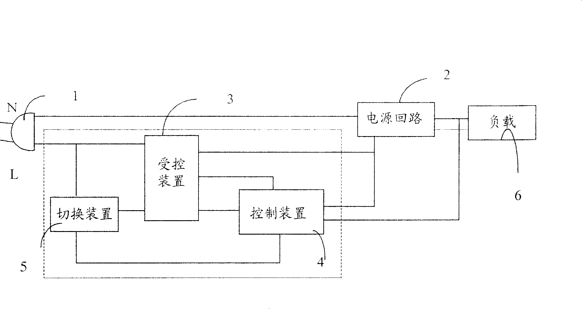 Power supply switchover device of domestic electrical equipment