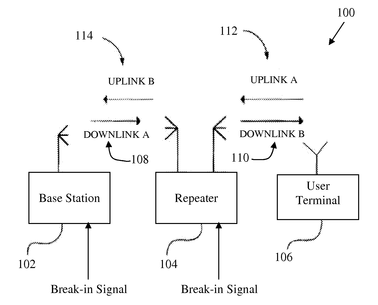 System and method for inserting break-in signals in communication systems