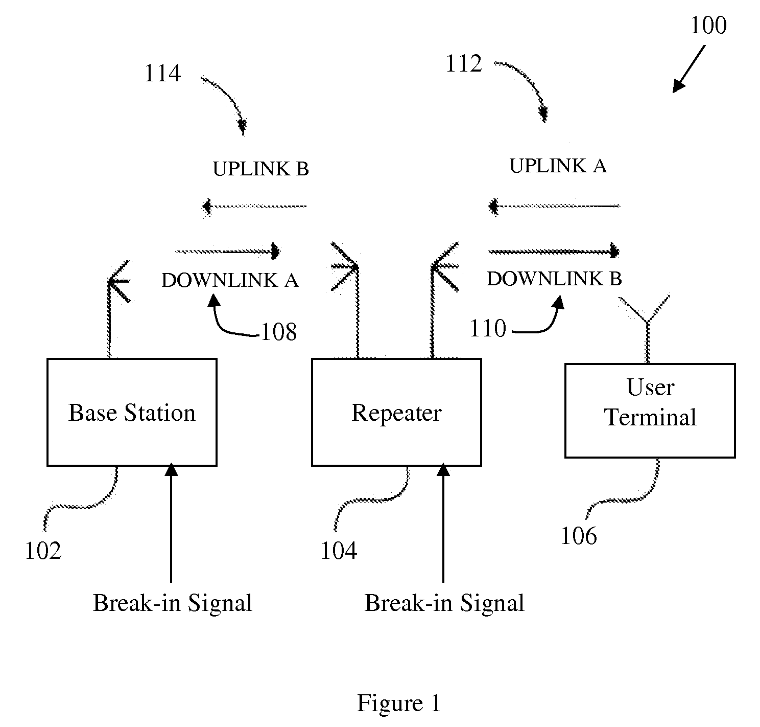 System and method for inserting break-in signals in communication systems