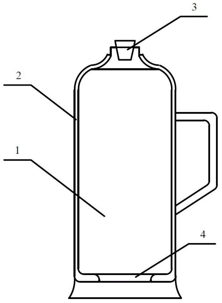 Aging-resistant thermos bottle