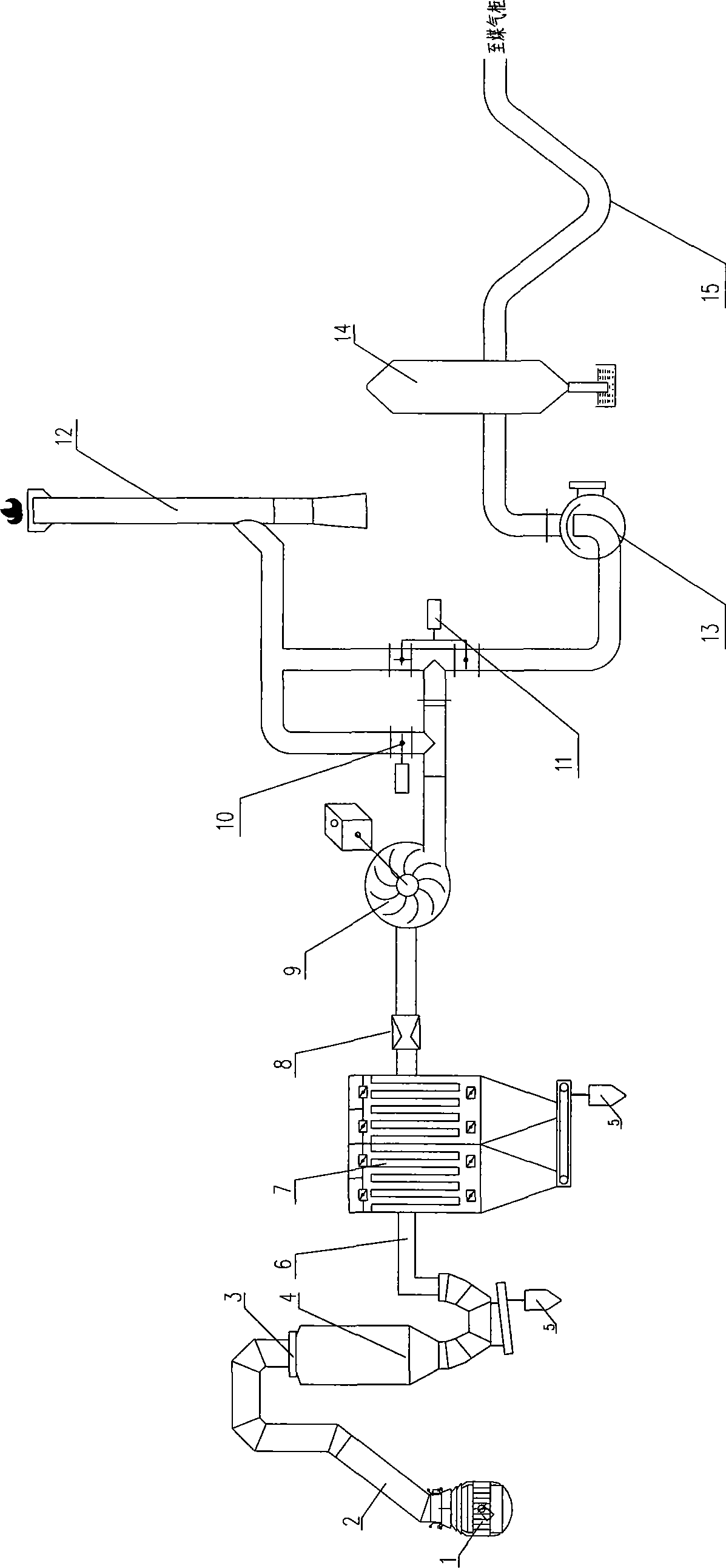 Converter gas dry method pocket type purification and recovery process and system