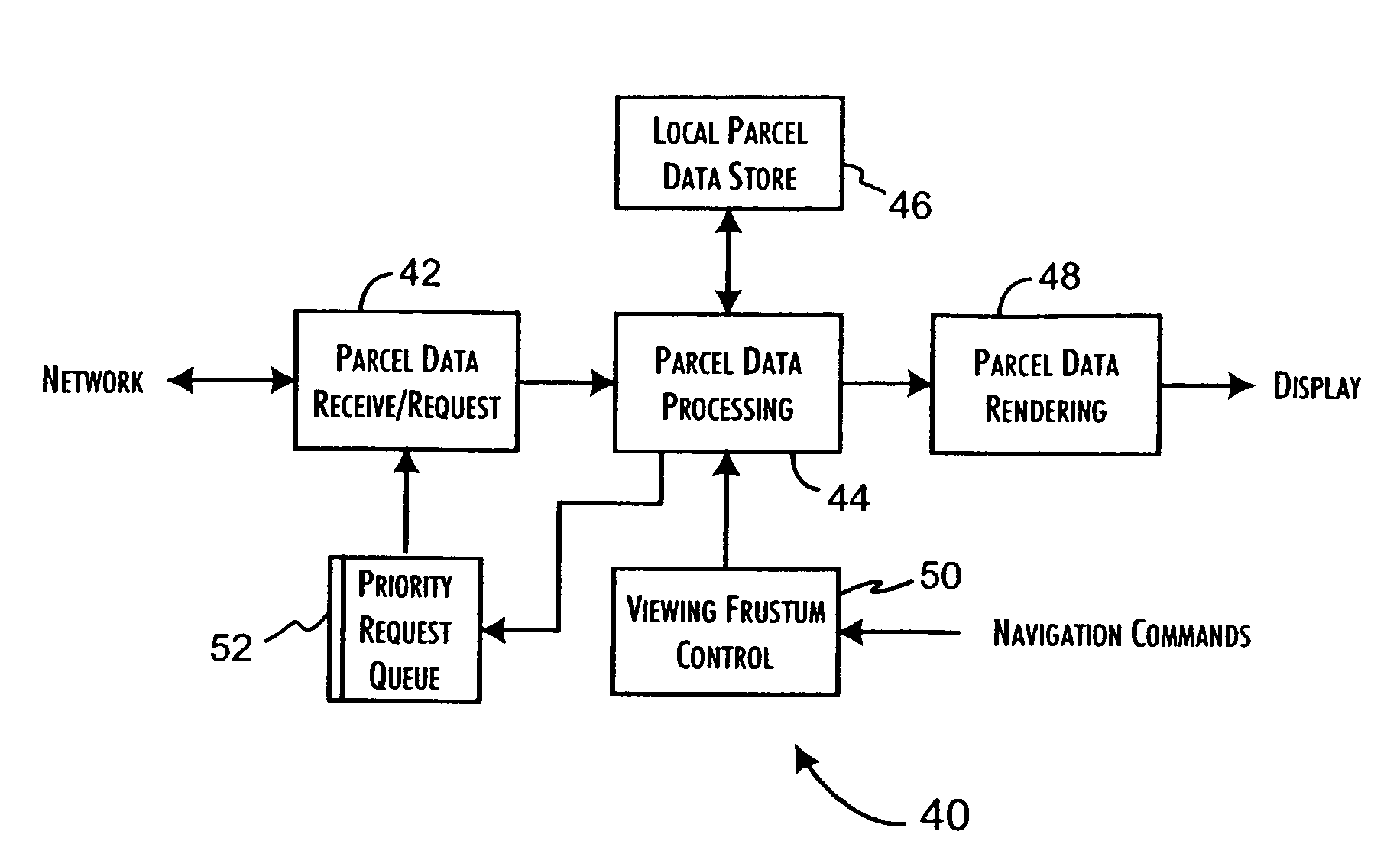 System and methods for network image delivery with dynamic viewing frustum optimized for limited bandwidth communication channels