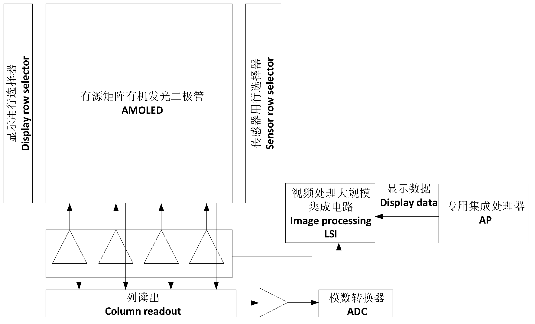 Pixel unit circuit and compensating method of pixel unit circuit as well as display device