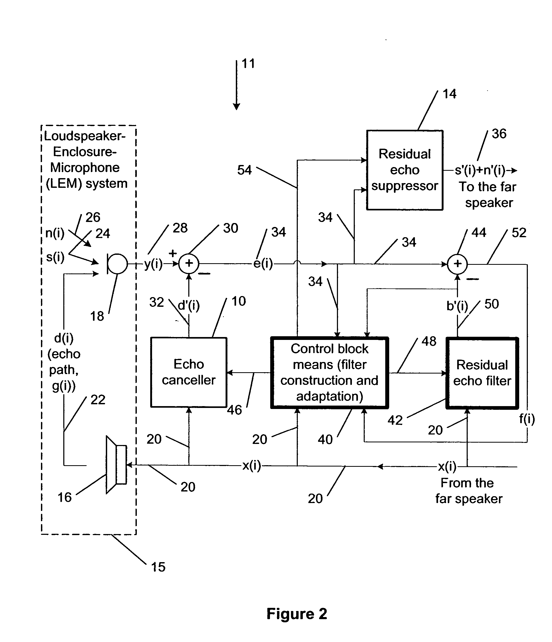 Method for enhancing the Acoustic Echo cancellation system using residual echo filter