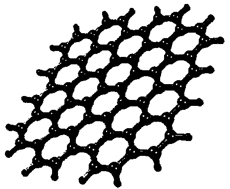 Method for manufacturing graphene nanowire device