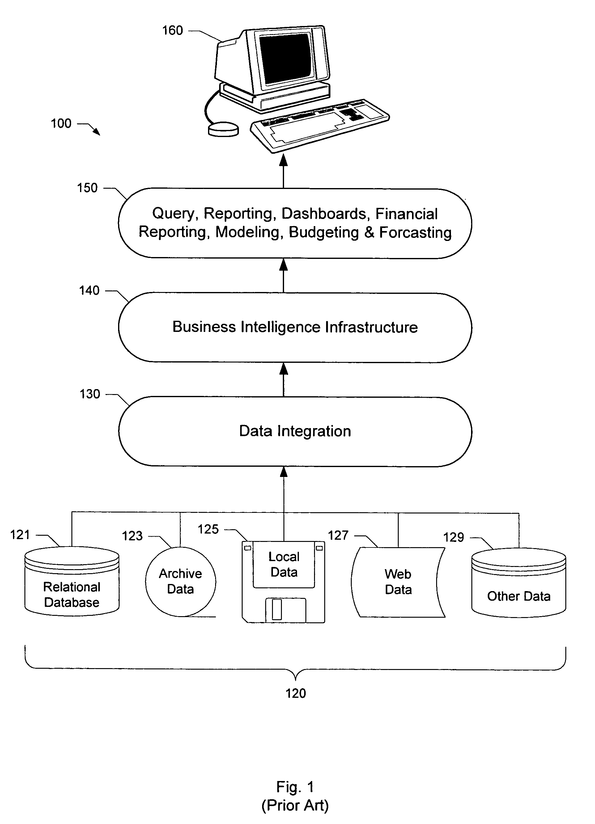 Method and apparatus for automatically providing expert analysis-based advice