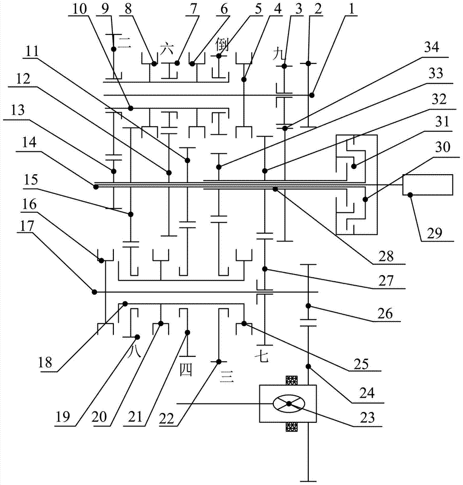 Multi-speed dual-clutch transmission and vehicle