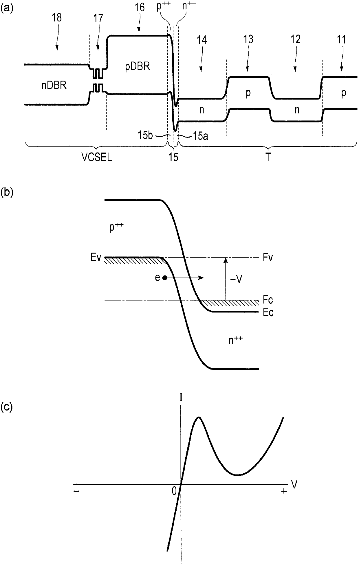 Optical switch