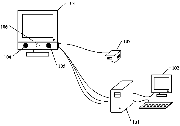 Fixation point measurement device and method based on video images and artificial neural network