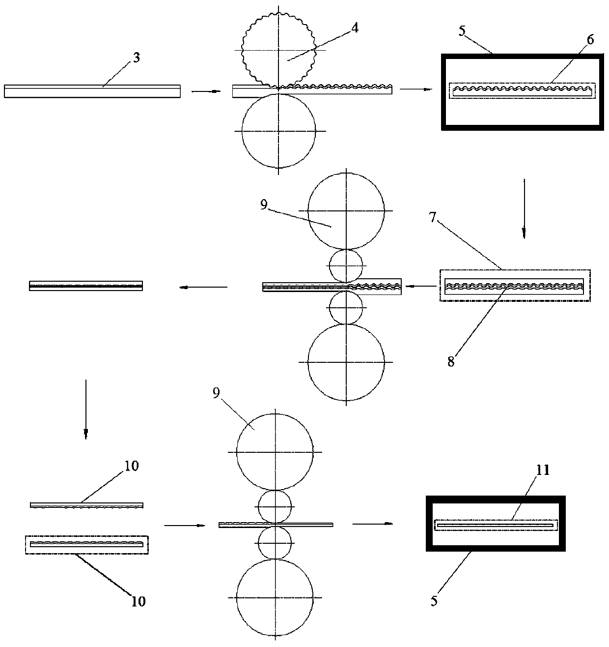 A method for continuous stacking and rolling of corrugated interface bimetallic clad plates