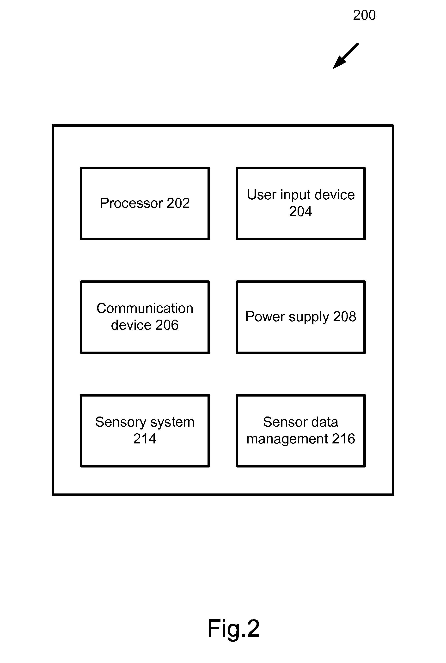 System and method of rendering advertisements by employing switching-on screen of television