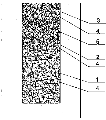 High-polymer gravel water-permeable composite pile and construction method thereof