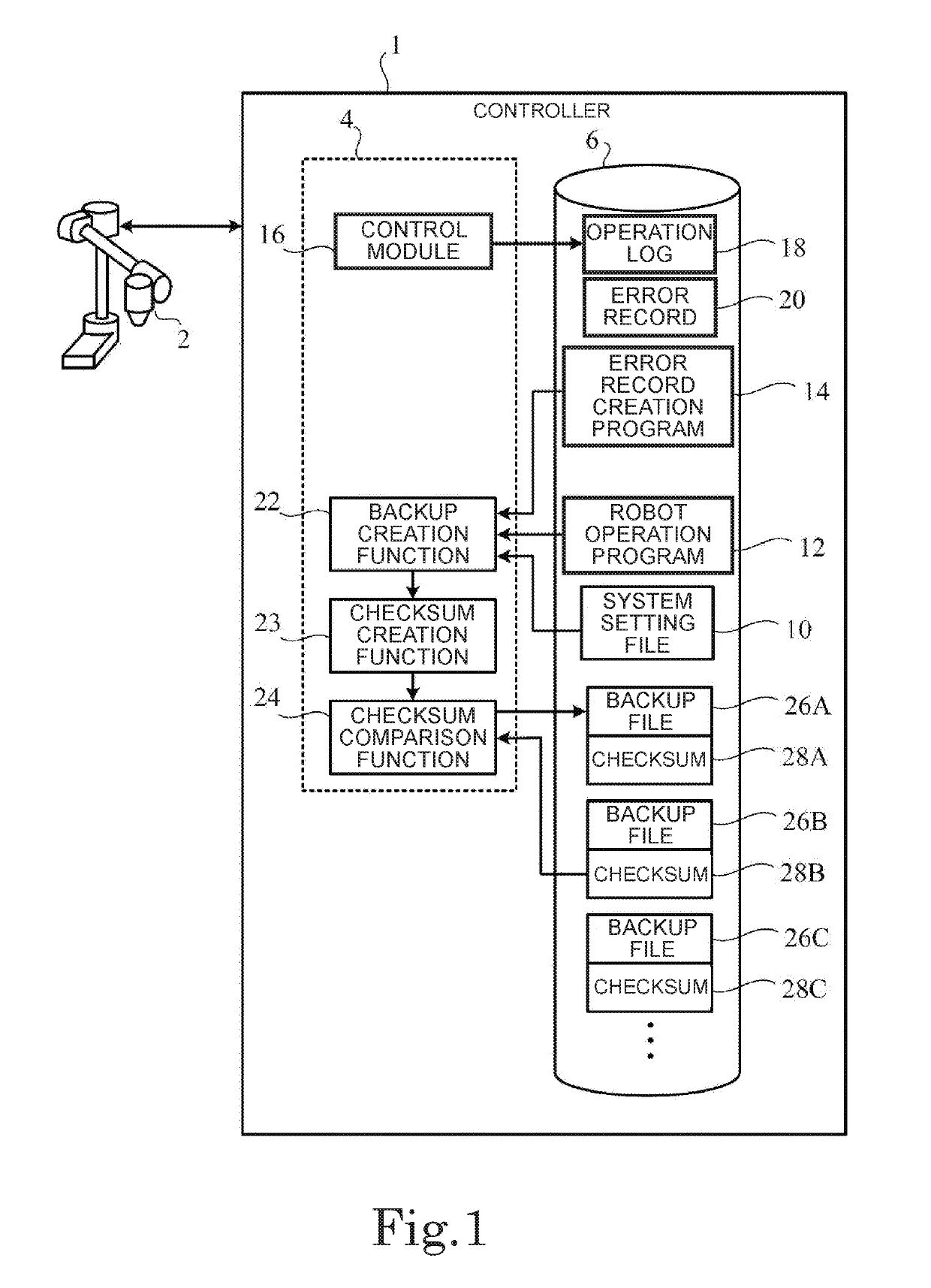 Robot control apparatus, and method and program for preserving backup file