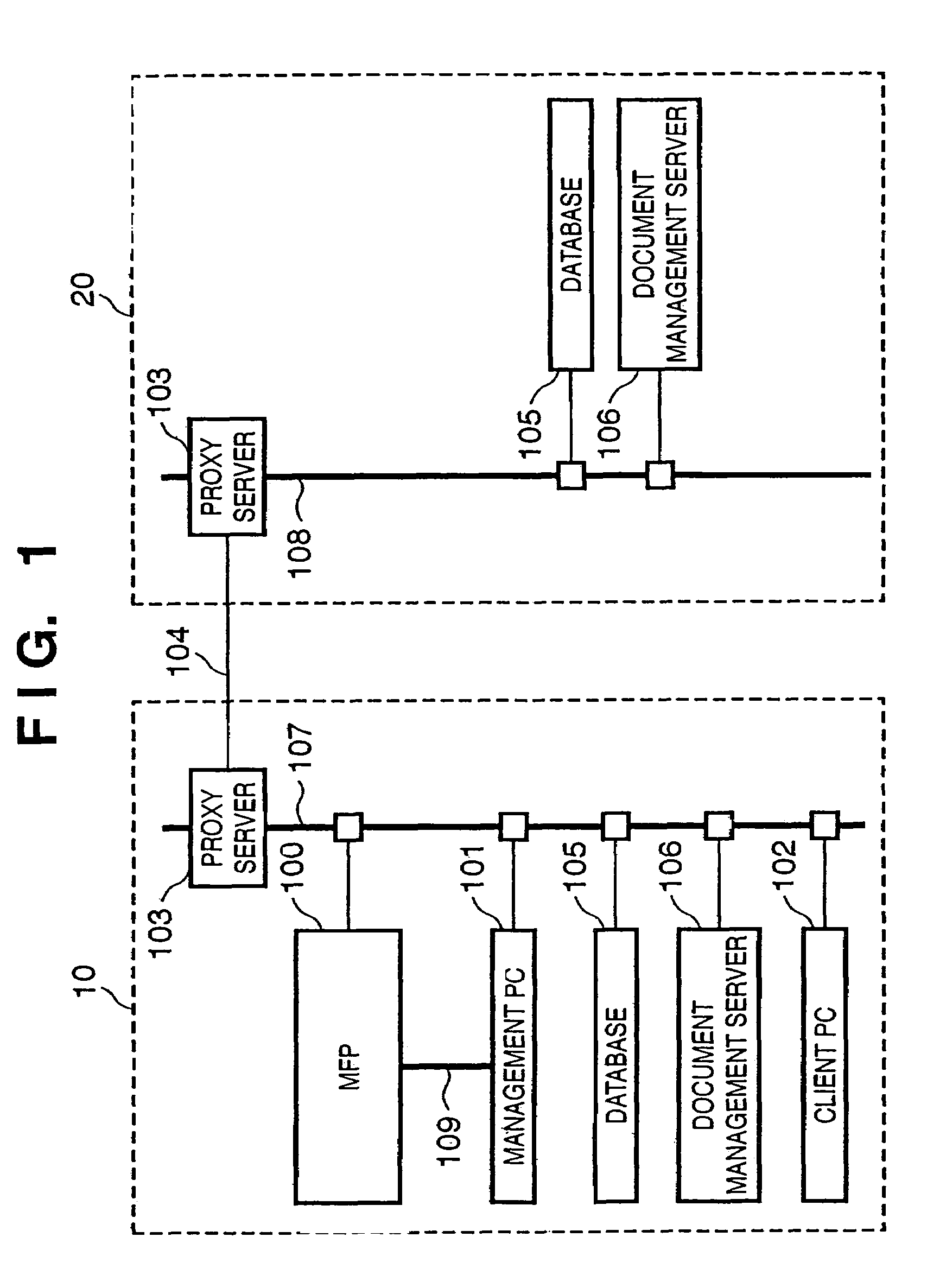 Image processing method and image processing system