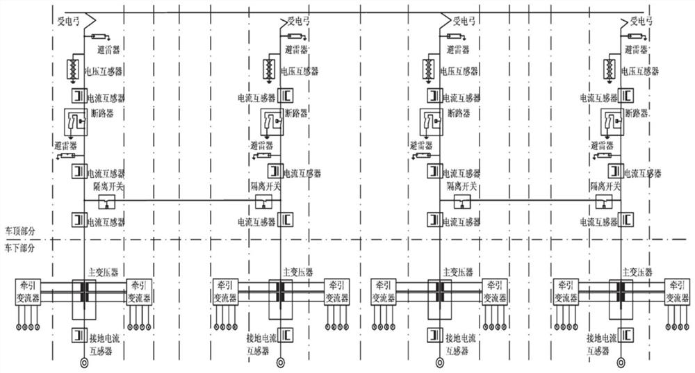 Overcurrent protection control method and system for pantograph in pantograph rising state