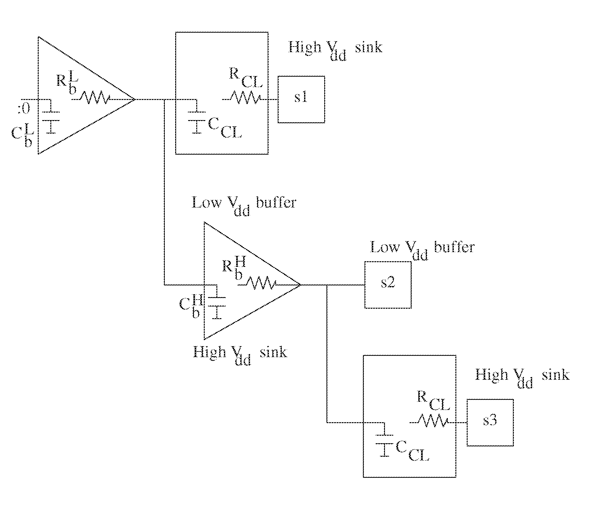 Fast dual-vdd buffer insertion and buffered tree construction for power minimization