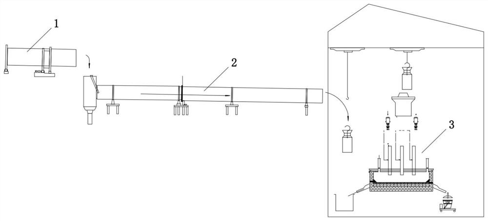 Pyrolysis and vulcanization beneficiation method for laterite-nickel ore, metal sulfide and application