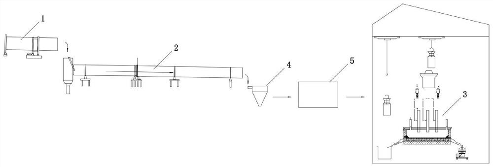 Pyrolysis and vulcanization beneficiation method for laterite-nickel ore, metal sulfide and application