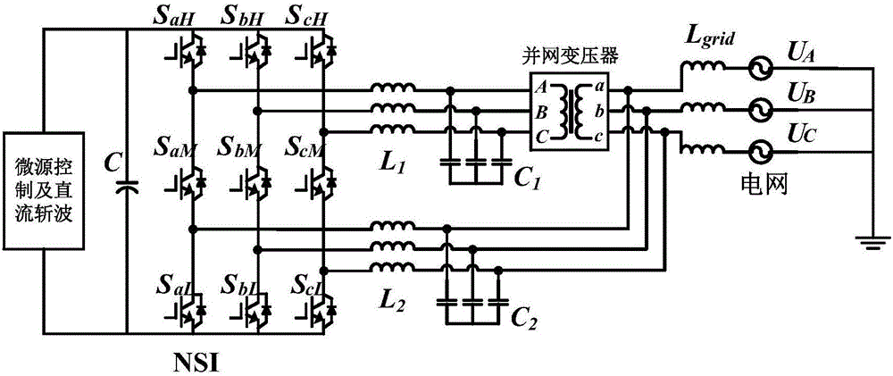 Multifunctional distributed power supply grid-connection device based on nine-switch-tube inverter
