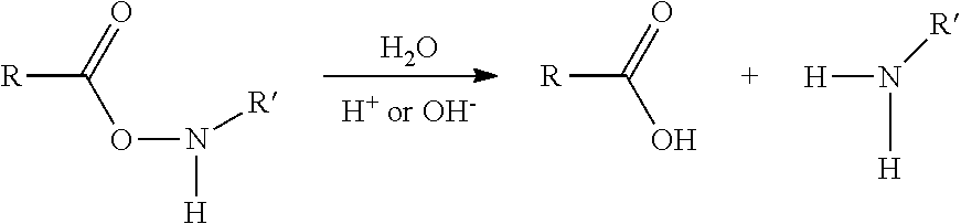 Functionalized cyanine having a silane linker arm, a method of preparing thereof and uses thereof