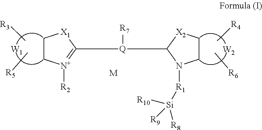 Functionalized cyanine having a silane linker arm, a method of preparing thereof and uses thereof