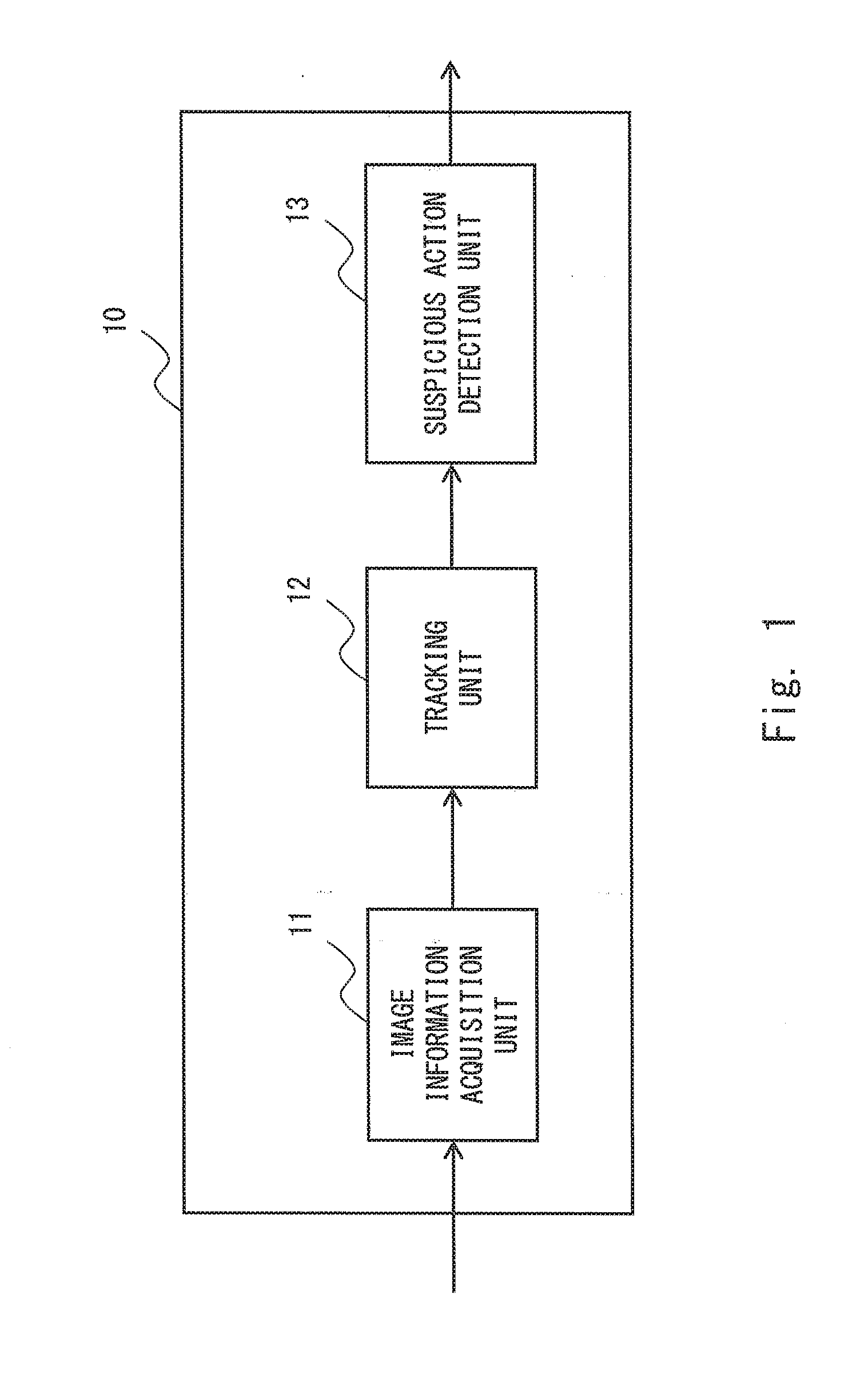 Security system, security method, and non-transitory computer readable medium