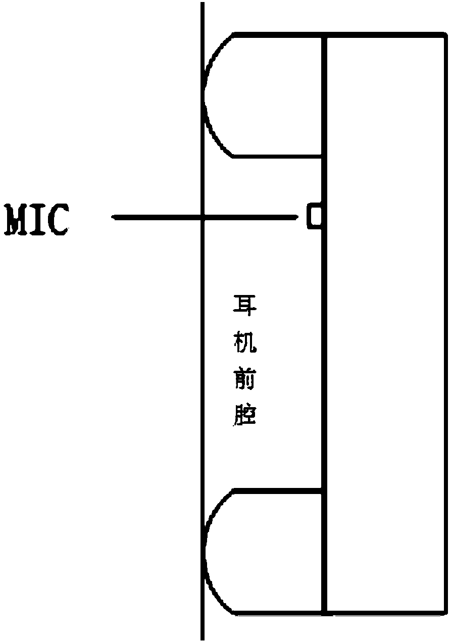 Audio output method and device, harmonic distortion filtering device and terminal