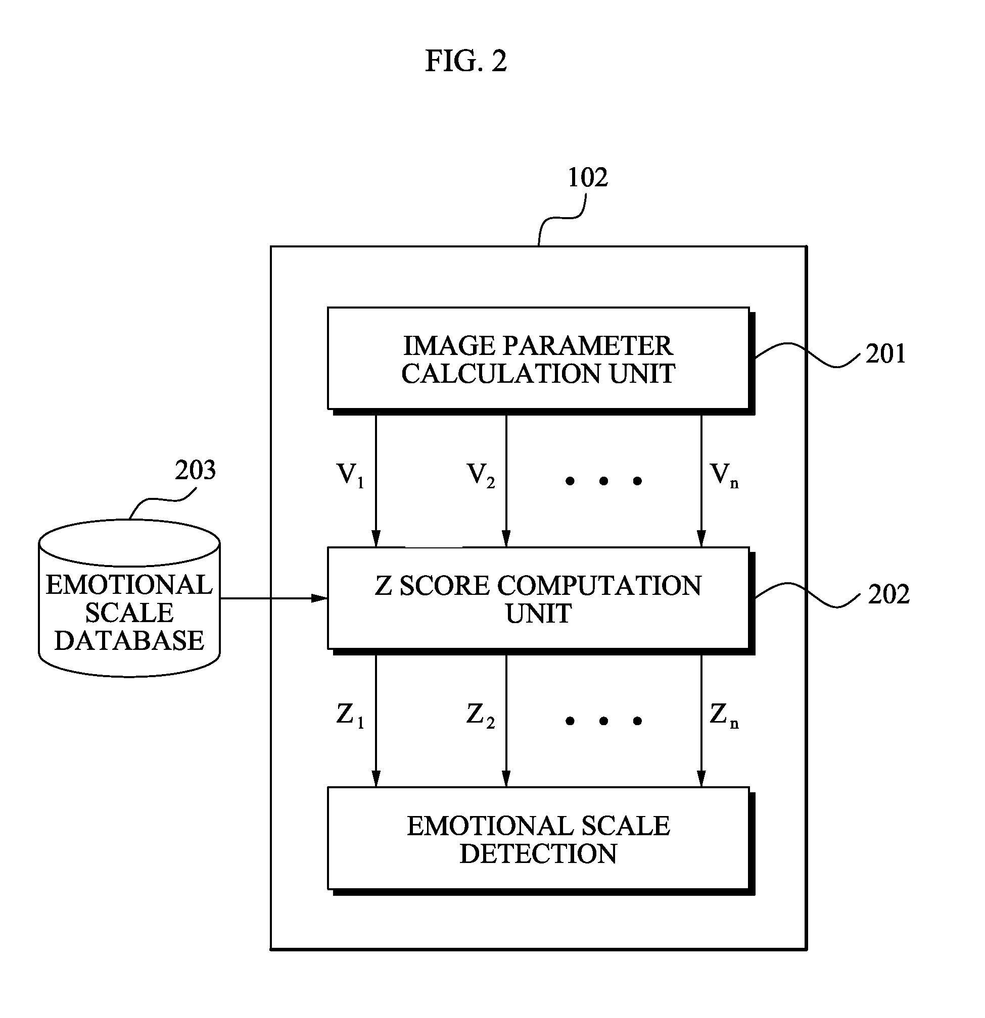Image enhancement system and method using automatic emotion detection