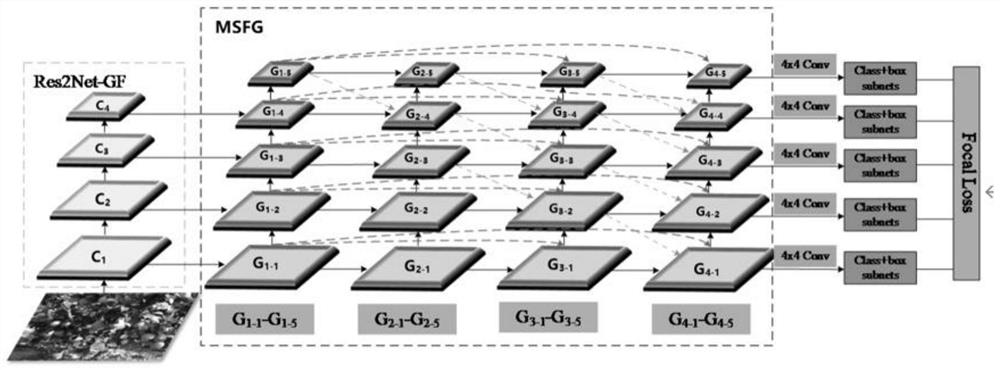 Fruit detection positioning and orchard map construction method based on machine vision