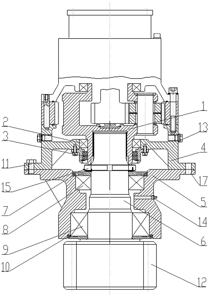 The output end of the wind turbine yaw and pitch gearbox