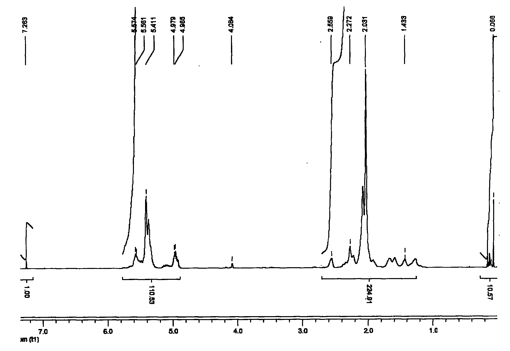 Hydrogenation method of hydroxyl terminated butyl nitrile (HTBN)