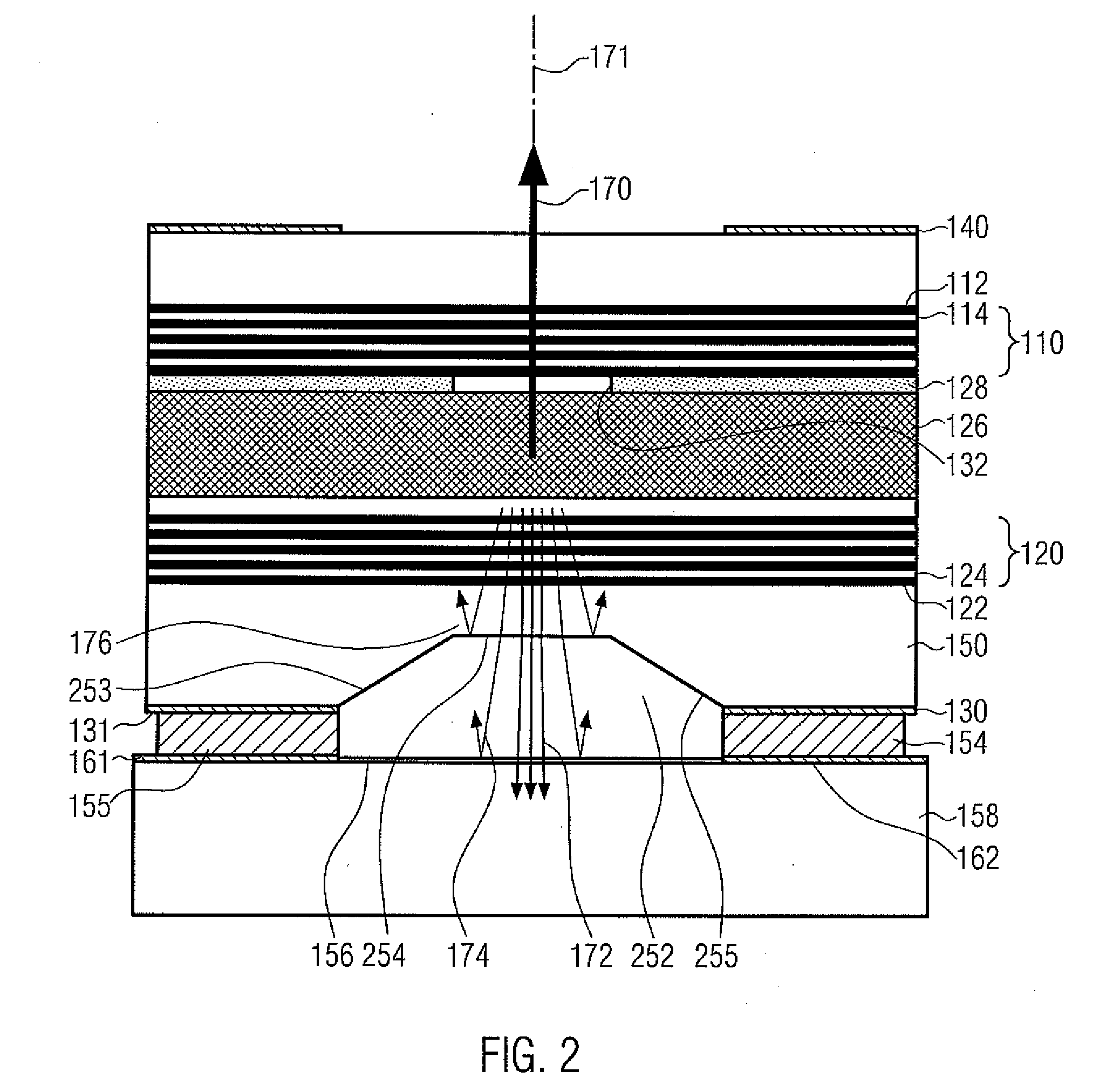 Optoelectronic device and method of operating optoelectronic device