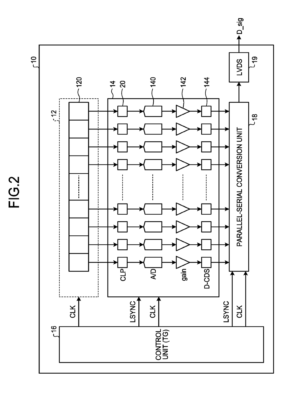 Photoelectric conversion element, image reading device, image forming apparatus, image reading method, and computer-readable recording medium