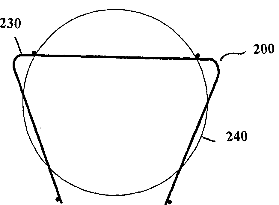 Method and auxiliary agent for producing concrete elements, especially concrete semi-finished products and/or concrete surfaces, and auxiliary agent for producing concrete surfaces